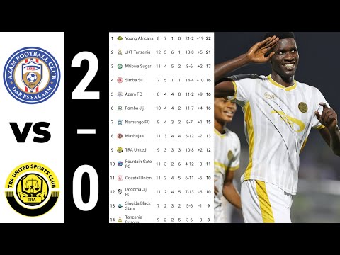 AZAM FC 2 0 TRA UNITED MSIMAMO WA LIGI KUU NBC TANZANIA BARA 2025 26 TANZANIA PREMIER LEAGUE