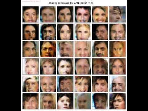 Generative Adversarial Network GAN To Generate Face Images