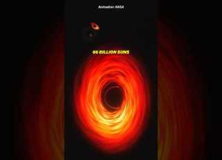  How Big Can Black Holes Get