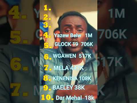 Top 10 Most Watched Ethiopian Drill Rap 2024 Ethiopian Ethiopianmusic Drillrap Rap Ethiopian