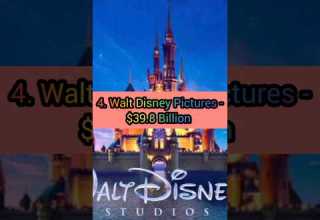 Top 10 Film Production Companies In The World 2023 By Box Office Collection Youtubeshorts