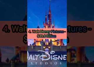 Top 10 Film Production Companies In The World 2023 By Box Office Collection Youtubeshorts