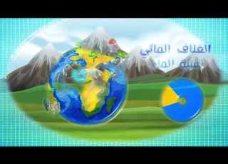 شرح درس اليابسة الغلاف الجوي والصخري والمائي علوم الصف الثاني الابتدائي الفصل الدراسي الثاني