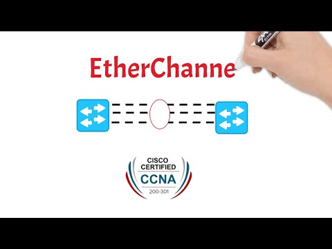 EtherChannel Explained In Simple Terms CCNA 200 301