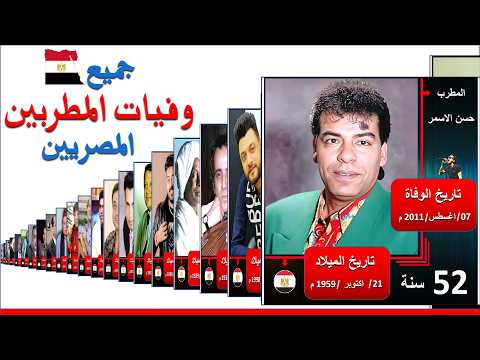 جميع وفيات المطربين المصريين في الوسط الفني وفاة المغنيين الفنانين اليوم أسماء المطربين