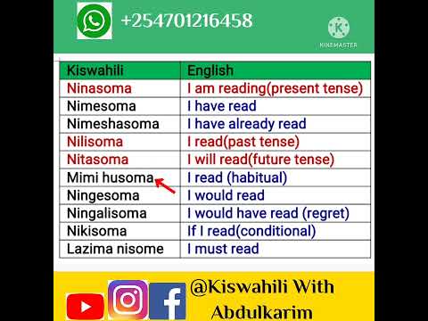 Swahili Basic And Advanced Tenses