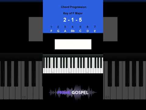 Chord Progression 2 1 5 In The Key Of F Major
