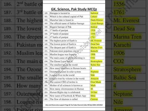 Gk Science And Pak Studies Mcqs Most Important Mcqs Of Gk Modelpapers Mcq Mcqs Generalstudies