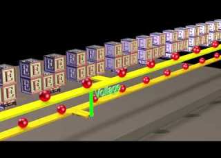 Real Vs Reactive Power