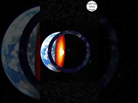 بنية الكرة الارضية ثالثة متوسط