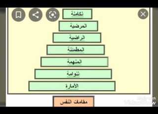 وقفة مع النفس من قناة يوميات بنوتة ملتزمة