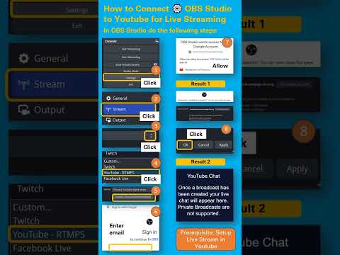 How To Connect OBS Studio To Youtube For Live Streaming Quick Guide Step By Step Tutorial