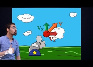 شرح درس حركة المقذوفات للصف الحادي عشر