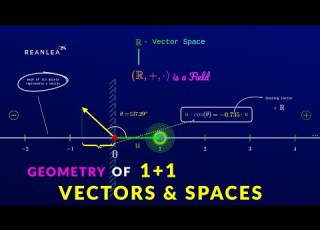 The Most Beautiful Approach To Vector Space Fundamentals