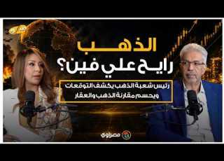 Where Is Gold Heading Hany Milad Answers The Most Important Questions Time To Buy Or Sell An