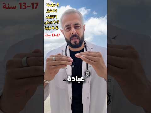 كام سنة من كلية الطب لحد ما تفتح عيادة