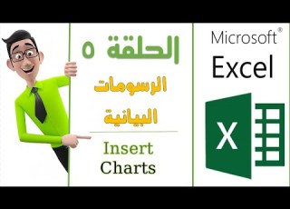 Episode 5 Free Excel Course Excel Course Explaining And Teaching Excel Practically From The