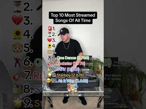 Top 10 Most Streamed Songs Of All Time