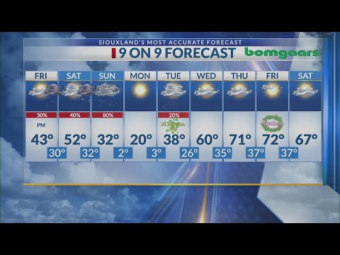 What You Need To Know Before You Go March 13 2026