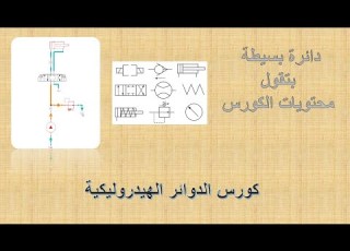  دائرة هيدروليك بسيطة لشرح محتويات كورس الدوائر الهيدروليكية