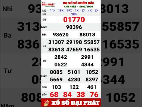 Northern Vietnam Lottery Results For Sunday March 15 2026 Weekly Sunday XSMB