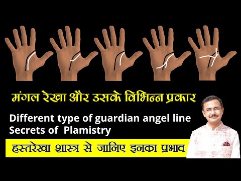 म गल र ख क प रक र और उनक प रभ व Guardians Angel Line In Palmistry Palmistry Lec 168 म गल र ख क प रक र और उनक प रभ व Guardians Angel Line In Palmistry Palmistry Lec 168
