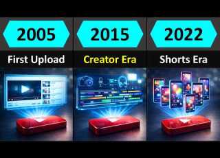 The Rise Of YouTube 2005 2026 Timeline