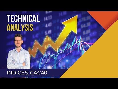 CAC40 Index Trading Strategy Indices Markets