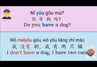 HSK 1 2 Sentences Practical Chinese Conversation Best For Listening And Speaking