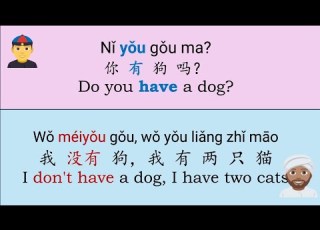 HSK 1 2 Sentences Practical Chinese Conversation Best For Listening And Speaking