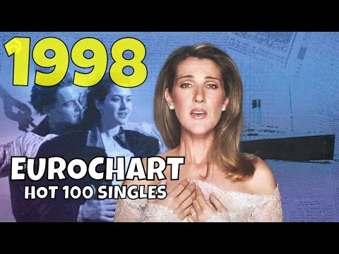 The Best Selling Songs In Europe Of 1998 EUROCHART HOT 100 SINGLES
