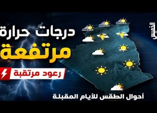  Weather Forecast In Algeria For Monday August 10 2026 And The Rest Of The Week