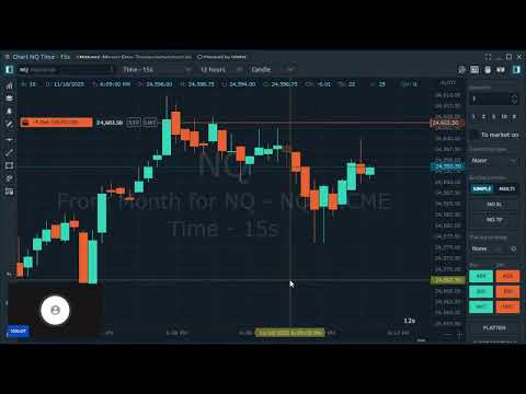 100LOT GLOBX OPEN NQ TRADING ON WHAT A HIDDEN GEM PHIDIAS PROP IS