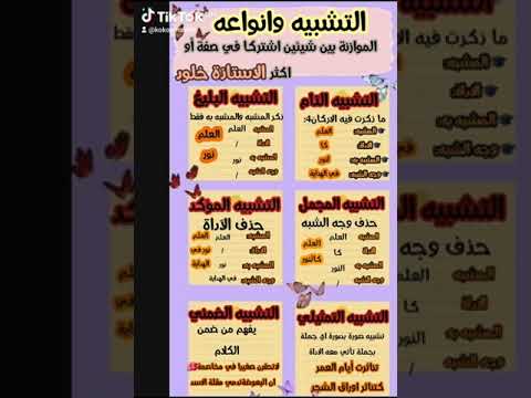 التشبيه وانواعه من اعداد وتصميم الاستاذة خلود