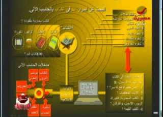  كامل نص حكيم قاطع له سر