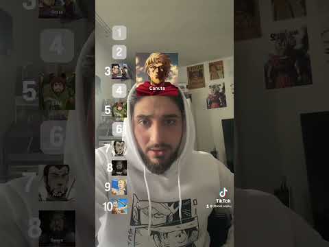 تقييم شخصيات فينلاند ساغا