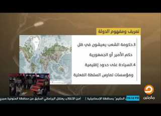  إنفوجراف ما هو تعريف ومفهوم كلمة دولة