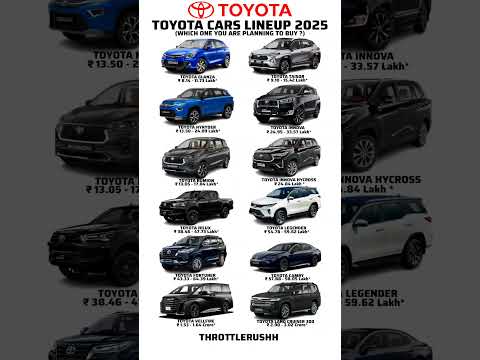 TOYOTA CARS LINEUP PRICELIST 2025 Toyota Fortuner Legender Landcruiser Hilux Innova Hyryder