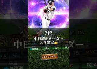  世界1正確でわかりやすいTS第2弾リアタイ最強選手ランキング プロスピa プロスピ プロ野球スピリッツ プロ野球スピリッツa 最強