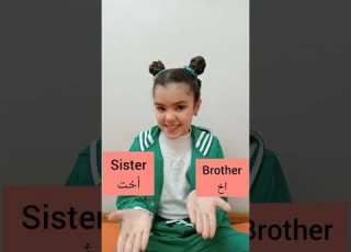  Family Members أفراد الأسرة باللغة اليزية