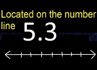 Located 5 3 On The Number Line 5 3 Locating Decimal Numbers Represented