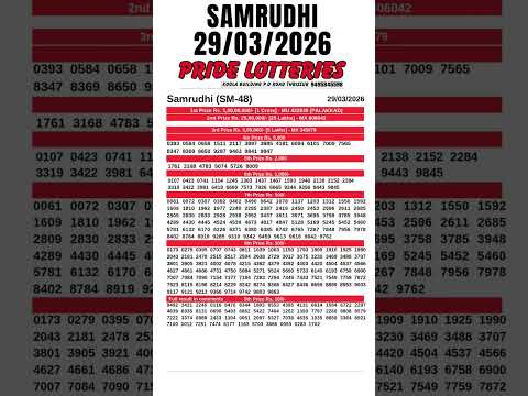 KERALA LOTTERY RESULT TODAY LIVE KERALA LOTTERY SAMRUDHI SM 48 KERALA LOTTERY FULL RESULT 29 03 2026 KERALA LOTTERY RESULT TODAY LIVE KERALA LOTTERY SAMRUDHI SM 48 KERALA LOTTERY FULL RESULT 29 03 2026