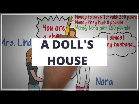 A DOLL S HOUSE BY HENRIK IBSEN ANIMATED BOOK SUMMARY
