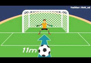 اسهل طريقة لضمان احراز ضربات الجزاء وتسجيل هدف مهمة جداااااااا