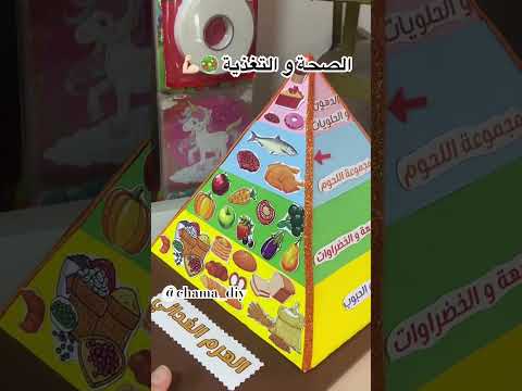 مشروع الوحدة الصحة و التغذية الهرم الغذائي