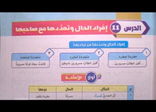 شرح وحل تدريبات درس إفراد الحال وتعددها مع صاحبها للصف الثاني الإعدادي الأزهري الترم الثاني 2024