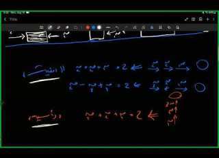  مدنية الحصة الأولى محصلة القوة