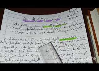 تعبير رائع عن مواقع التواصل الاجتماعي