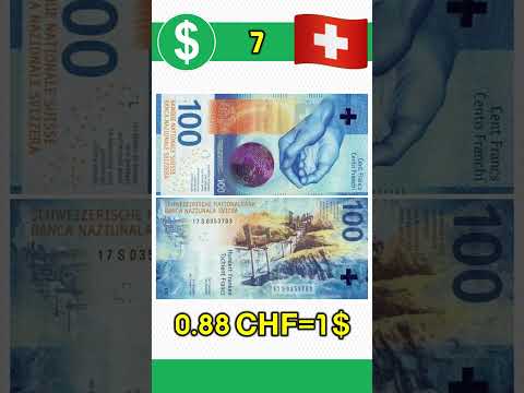 أقوى 10 عملات بالعالم Shorts