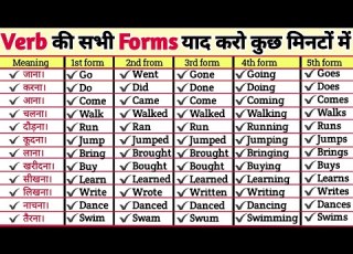  100 Verbs Verb List V1 V2 V3 V4 V5 Forms Verb Forms In English Grammar Forms Of Verbs